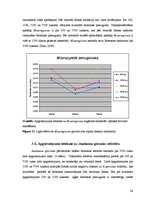 Diplomdarbs 'Abiotisko vides faktoru ietekme uz cianobaktēriju attīstību', 34.