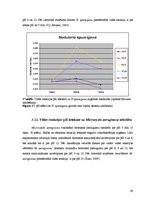Diplomdarbs 'Abiotisko vides faktoru ietekme uz cianobaktēriju attīstību', 39.
