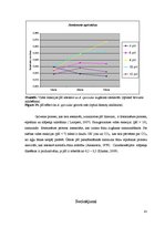 Diplomdarbs 'Abiotisko vides faktoru ietekme uz cianobaktēriju attīstību', 41.