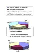Referāts 'Acu aizsardzība un veselīga uztura ietekme uz redzi', 15.