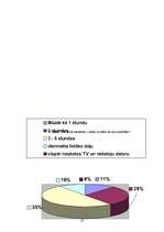 Referāts 'Acu aizsardzība un veselīga uztura ietekme uz redzi', 17.
