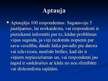 Referāts 'Acu aizsardzība un veselīga uztura ietekme uz redzi', 33.
