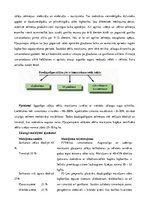 Referāts 'Ganības. Kvalitātes rādītāji. Agrotehnika', 3.