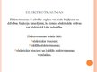 Prezentācija 'Elektriskās strāvas bīstamība', 8.