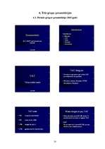 Konspekts 'Nodokļu, grāmatvedības un apdrošināšanas situāciju salīdzinošā analīze Latvijā u', 20.