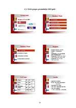 Konspekts 'Nodokļu, grāmatvedības un apdrošināšanas situāciju salīdzinošā analīze Latvijā u', 28.