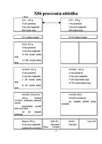 Referāts 'Datoru vēsture', 13.