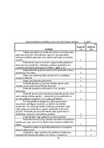 Referāts 'Liepājas pludmales un tās peldvietas novērtējums', 10.
