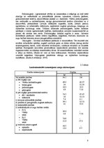Referāts 'Augsekas plāna izveide ZS "Zvirbuļi"', 9.