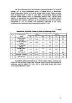 Referāts 'Augsekas plāna izveide ZS "Zvirbuļi"', 10.