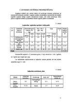Referāts 'Augsekas plāna izveide ZS "Zvirbuļi"', 11.