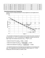 Paraugs 'Capacitor's Discharge Dependence on Time', 6.