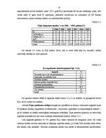 Diplomdarbs 'Iedzīvotāju ekonomiskā migrācija Latvijā un ES valstīs', 24.