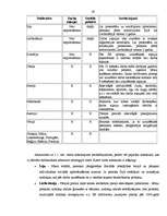 Diplomdarbs 'Iedzīvotāju ekonomiskā migrācija Latvijā un ES valstīs', 47.