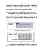 Diplomdarbs 'Iedzīvotāju ekonomiskā migrācija Latvijā un ES valstīs', 53.