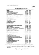 Diplomdarbs 'Skaistumkopšanas salona "Savanna" mārketinga politikas izpēte un izstrādāšana ko', 30.