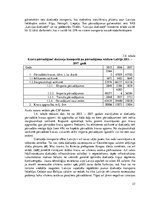 Referāts 'Transporta nozares raksturojums Latvijā', 23.