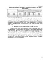Referāts 'Transporta nozares raksturojums Latvijā', 29.