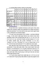 Prakses atskaite 'Prakses pārskats par darbu Nordea bankā', 7.