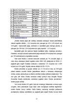 Prakses atskaite 'Prakses pārskats par darbu Nordea bankā', 14.