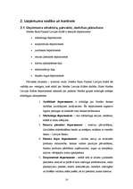 Prakses atskaite 'Prakses pārskats par darbu Nordea bankā', 16.