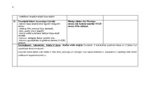 Konspekts 'JAUNA PIEAUGUŠĀ DARBA VIETA MĀJĀS. VISPĀRĪGS HIGIĒNISKS RAKSTUROJUMS.', 6.