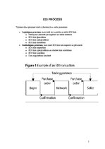 Konspekts 'Elektroniskā datu apmaiņas sistēma', 5.