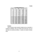 Referāts 'Automobiļu teorija', 17.