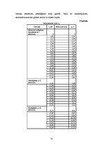 Referāts 'Automobiļu teorija', 36.