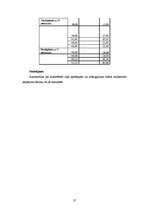 Referāts 'Automobiļu teorija', 37.