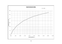 Referāts 'Automobiļu teorija', 38.