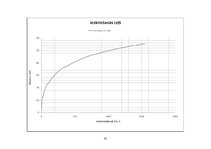 Referāts 'Automobiļu teorija', 41.