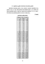 Referāts 'Automobiļu teorija', 42.