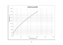 Referāts 'Automobiļu teorija', 44.