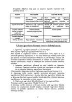 Referāts 'Finanšu resursi uzņēmējdarbībā', 10.