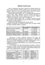 Referāts 'Finanšu resursi uzņēmējdarbībā', 11.