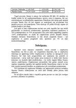 Referāts 'Finanšu resursi uzņēmējdarbībā', 12.