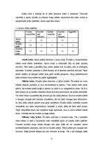 Referāts 'Sienas', 10.