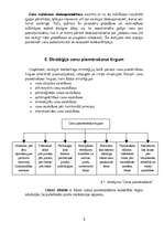 Referāts 'Cenu izmaiņas', 9.