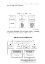 Referāts 'Cenu izmaiņas', 25.