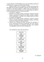 Referāts 'Cenu izmaiņas', 27.