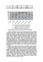 Referāts 'Organisma adaptācija fiziskai slodzei', 12.