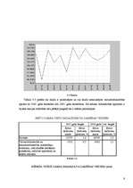 Referāts 'Vairumtirdzniecības apraksts', 9.