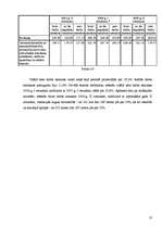 Referāts 'Vairumtirdzniecības apraksts', 10.