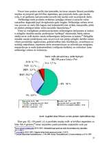 Referāts 'Krimināllikuma 109.pants - patvaļīga koku ciršana un bojāšana', 19.