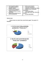 Referāts 'Cenu stratēģija AS "Preiļu siers"', 21.