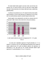 Referāts 'Cenu stratēģija AS "Preiļu siers"', 23.