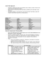 Konspekts 'Supply Chain Management', 19.