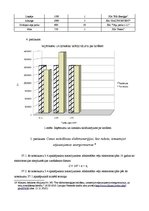 Referāts 'Resursu ierobežotība, izlietošanas alternatīvas Latvijas tautsaimniecībā. Vēja e', 12.