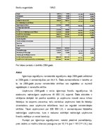 Referāts 'AS “Daugavpils pievadķēžu rūpnīca” finanšu rādītāju analīze', 3.